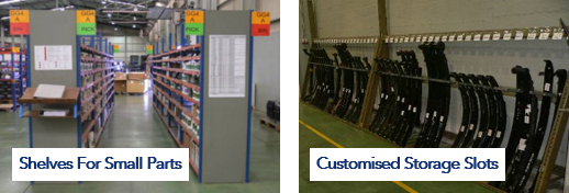 customed-containers-optimised-storing